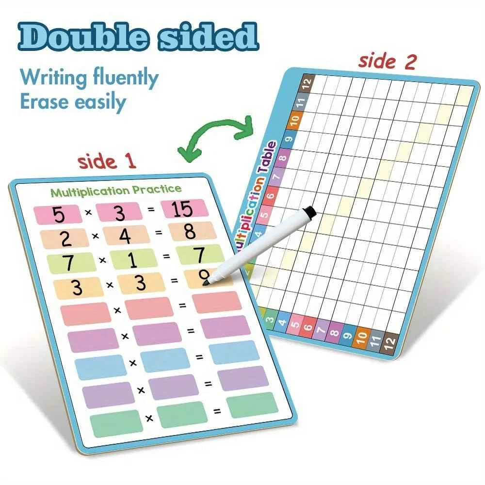 Division Multiplication Chart Double-sided Multiplication Chart Dry Erase Practice White Board Easy to Use Multiplication Table
