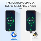 3PCS 100W 6A USB Type C USB Cable Super Fast Charing Line for Xiaomi Samsung Huawei Honor Quick Charge USB C Cables Data Cord