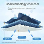 Circular Silicone Wrapped Cold Towel Cooling Towel Quick Drying Microfiber Towels Beach Accessories Towel Sport Fitness 2026