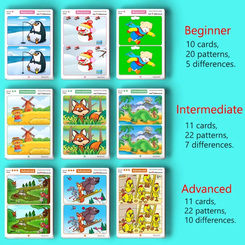Find the Difference, Fun Concentration Training Game Pictures, Educational Items, Find Different Places, Reusable Erasable Pictures