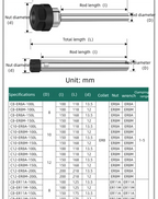 ER Extension Rod C6 C8 C10 C12 C16 C20 C25 C32 ER8 ER11 ER16 ER20 ER25 Extension Rod Tool Holder Bracket Tool Collet 100 150 200