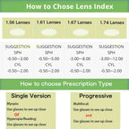 ZENOTTIC Retro Small Round Prescription Glasses Circular Progressive Eyewear Photochromic Optical Eyeglasses for Women Men