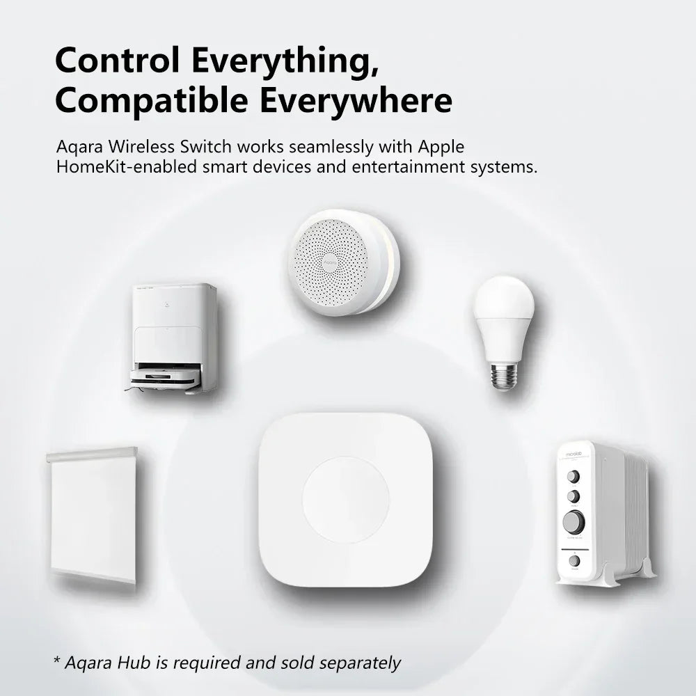 Aqara Wireless Mini Switch Zigbee Sensor Connection Smart Remote One Key Control Button Security Work for Mi Home APP Homekit