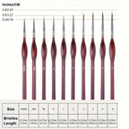 10/11/20/22Pcs Fine Detail Paint Brush Miniature Painting Brushes for Mini Paints Brush Set for Acrylic Watercolor Face Nail
