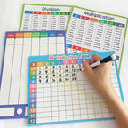 Division Multiplication Chart Double-sided Multiplication Chart Dry Erase Practice White Board Easy to Use Multiplication Table