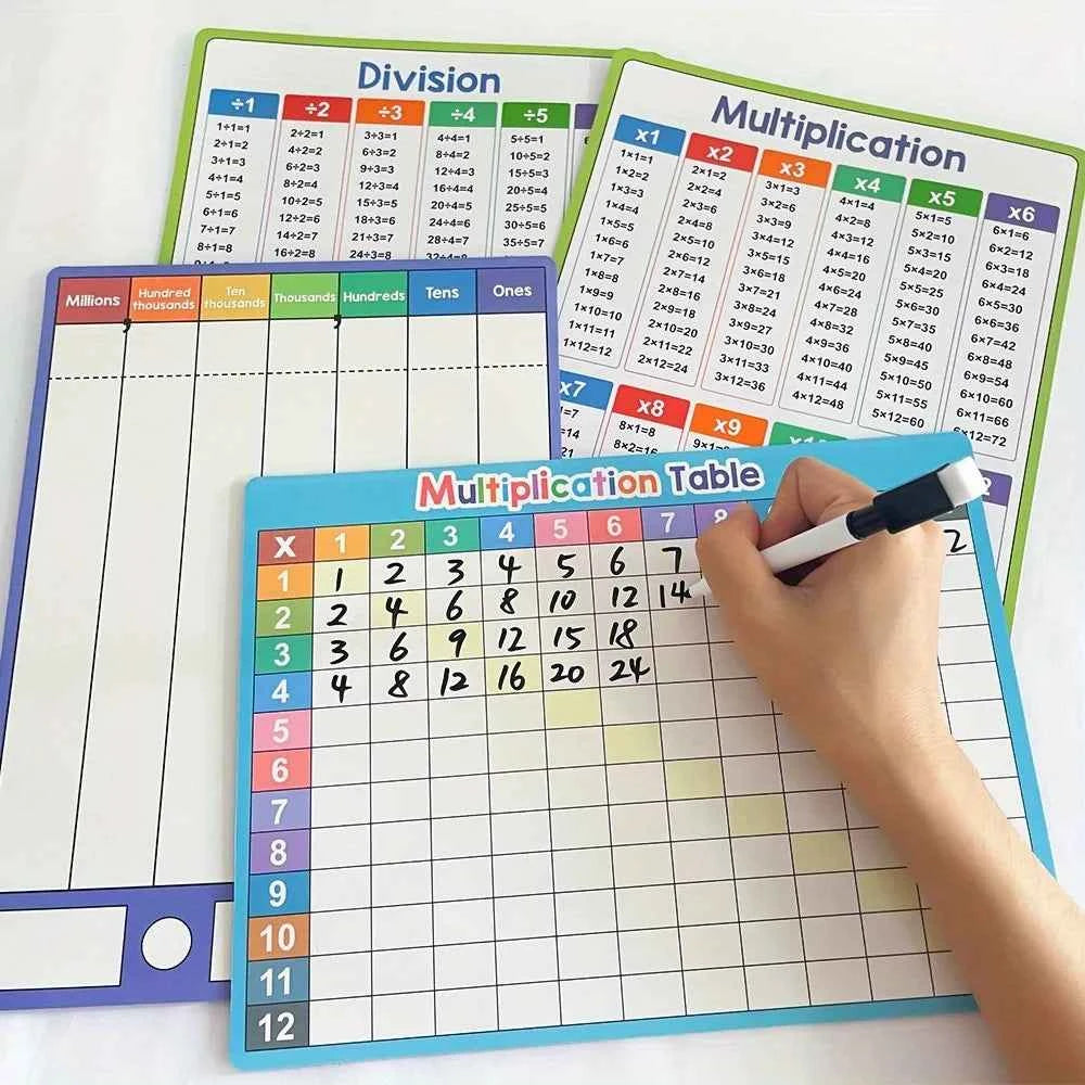 Division Multiplication Chart Double-sided Multiplication Chart Dry Erase Practice White Board Easy to Use Multiplication Table