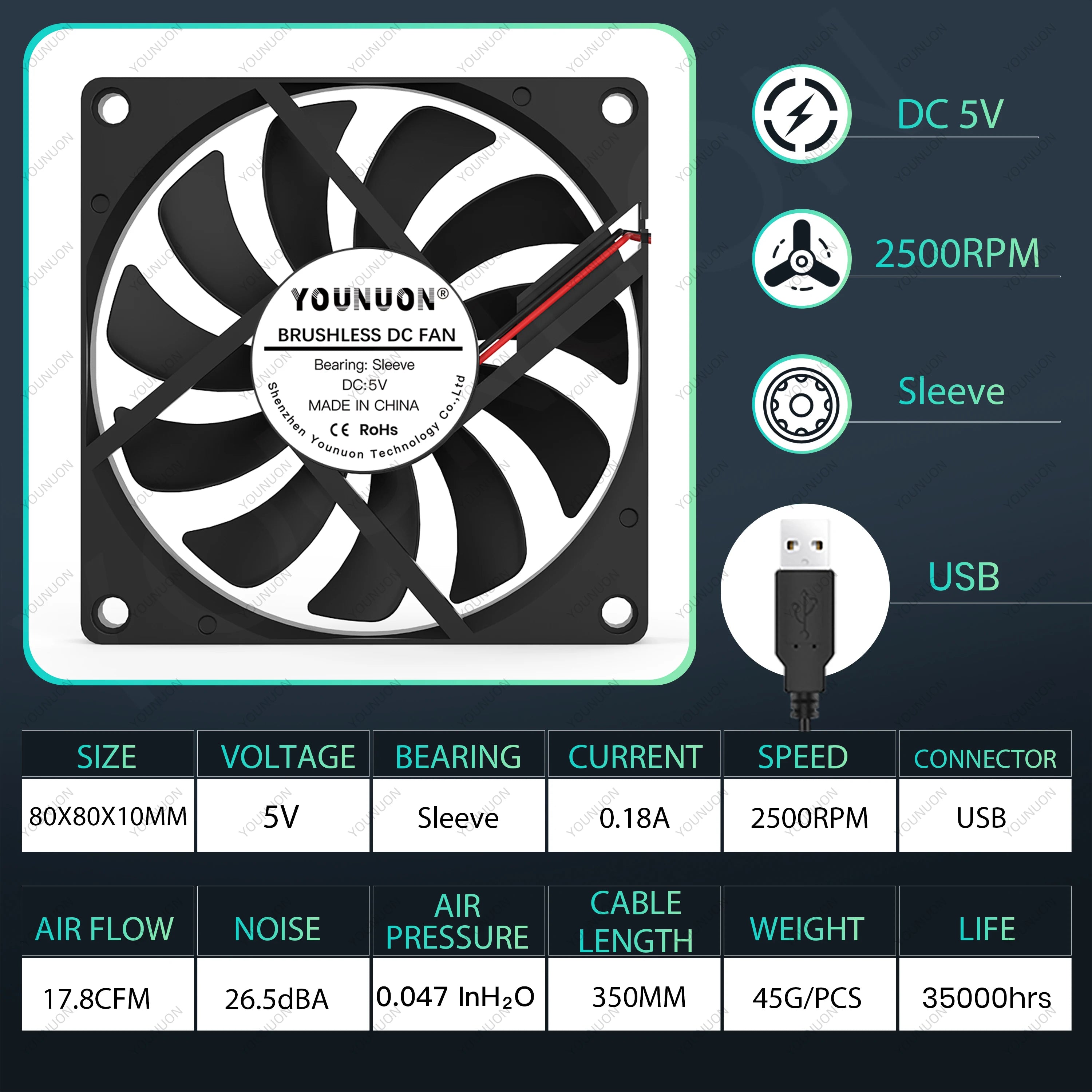 YOUNUON 80MM Fan 5V USB Fan 80x80x10mm 8cm DC 5V 12V 24V 8010 Fan Brushless Cooling Cooler PC Fan Computer Case  Fan Cooler