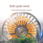 Car Fan 360° Adjustable 3 Head Air Fan Automotive Electric Fan USB/12V/24V Fan 2 Speeds Car Silent Fan For Home Desk Office&Car
