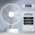 USB Small Electric Fan Home Dormitory Office Desktop High Wind Fan Portable Cooling fan Table Air circulators Fans Air Cooler