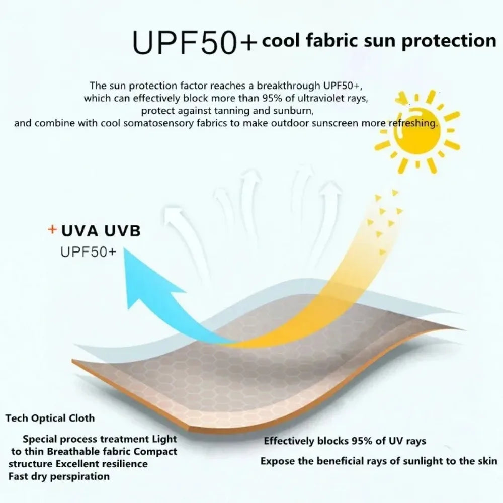 NEW 1PCS outdoor mountaineering scarf Ice silk sunscreen Face Mask Bandana Unisex scarf for outdoor fishing/biking