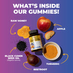 Black Seed Oil Gummies with Honey | Halal, High-Thymoquinone | Sakoon
