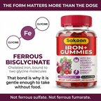 Sugar-Free Iron Gummies
