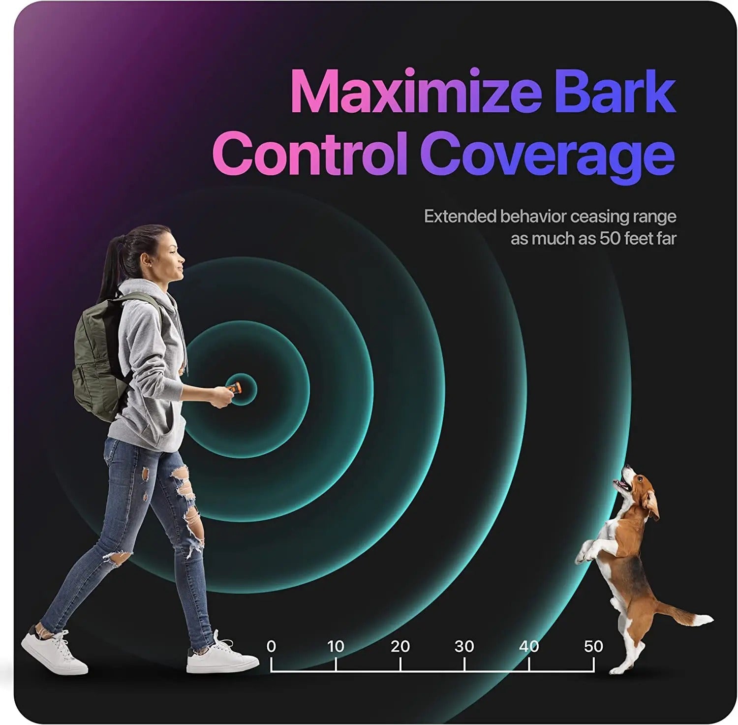 Ultrasonic Bark Deterrent – Rechargeable Dog Repeller Device with LED Flashlight